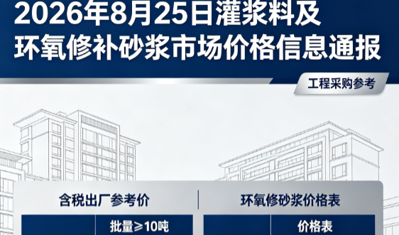 常州2026年8月25日灌浆料及环氧修补砂浆市场价格信息通报